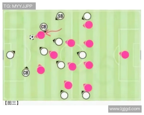 足球边后卫的战术角色与技术要求解析及其对球队整体表现的影响